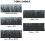 Prótese BALDER M-Skin Instant´Hair Capel-lo ( Geometrix ) - Image 8