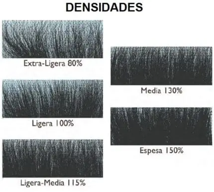 Prótese BALDER M-Skin Instant´Hair Capel-lo ( Geometrix ) - Image 8