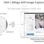 Micro Câmera Digital API-203